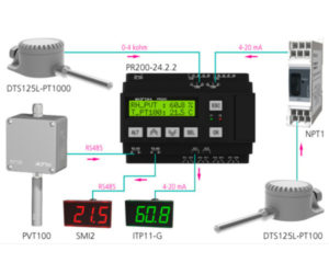 Programovatelné relé PR200 regulace teploty, výrobce AKYTEC GmbH, dodavatel RIA control a.s.