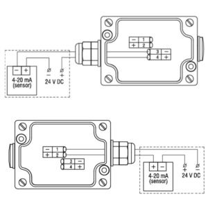 Připojení ITP11-W zobrazovač smyčky 4-20mA v krytí IP65, dodavatel RIA control a.s.