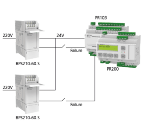 Napájecí zdroj 24V, 60W, na DIN lištu, typ BPS210-60.S, výrobce akYtec, dodavatel RIA Control